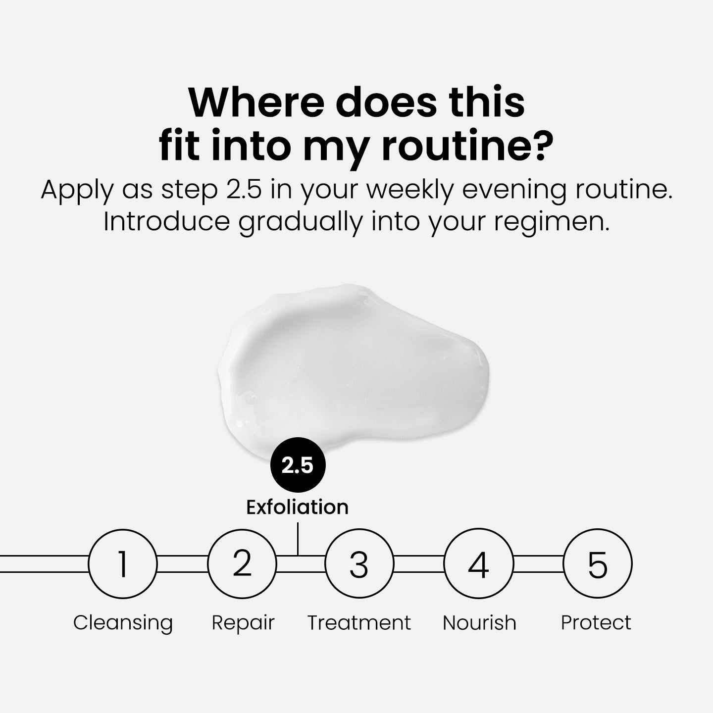 8% AHA Lotion Exfoliant