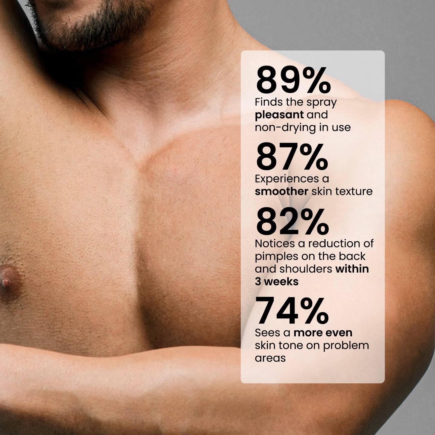 2% BHA Exfoliating Body Spray