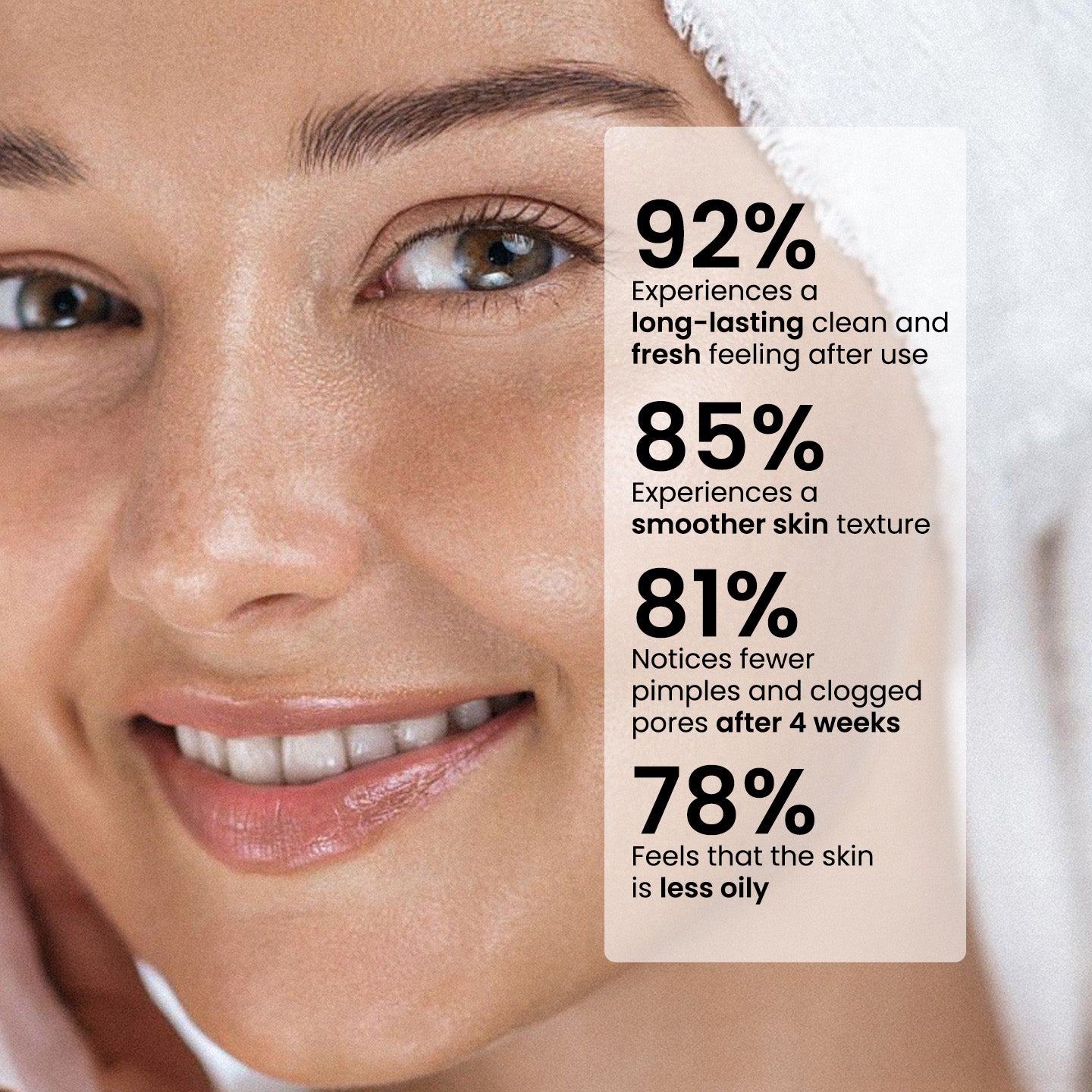 2% BHA Exfoliating Cleanser