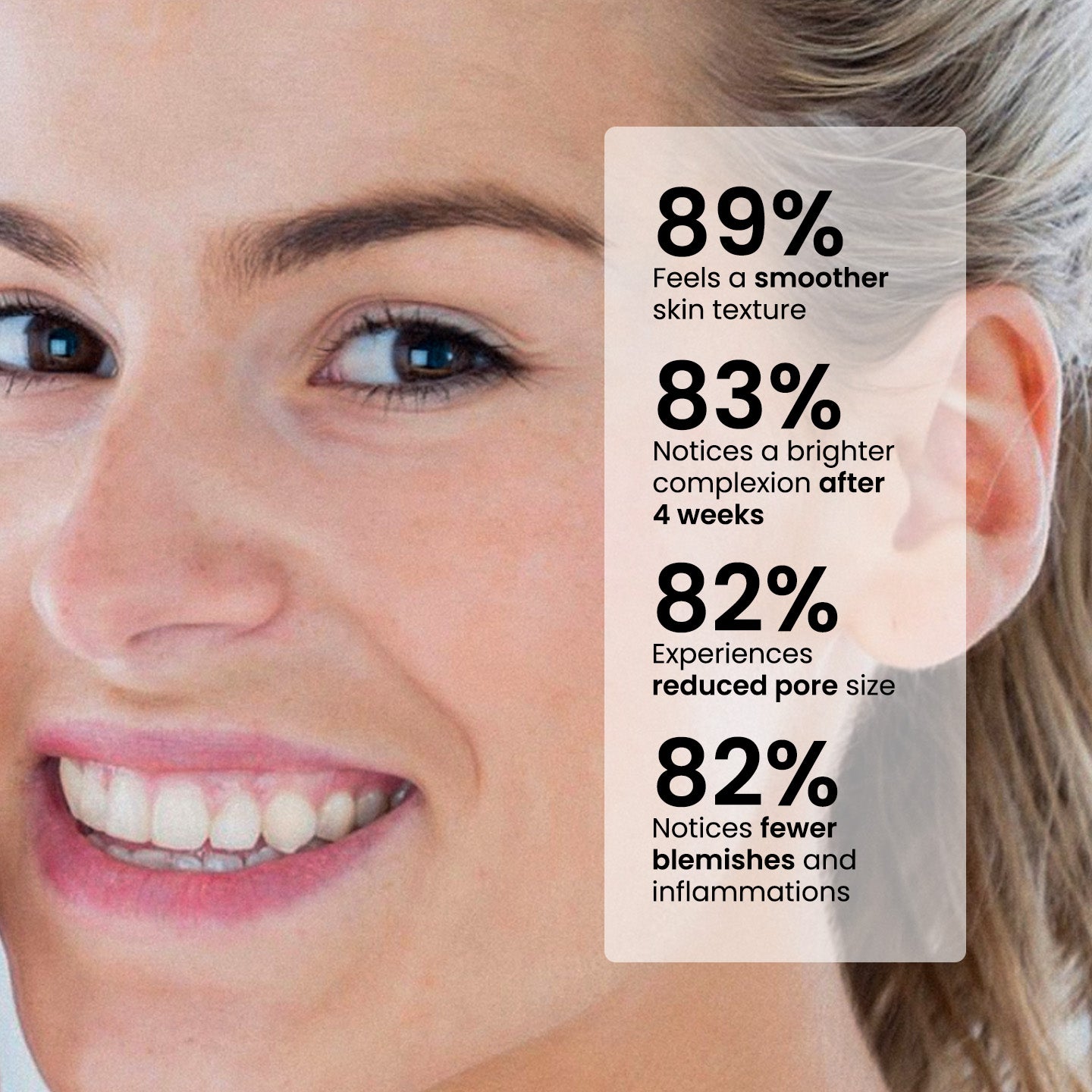 2% BHA Lotion Exfoliant