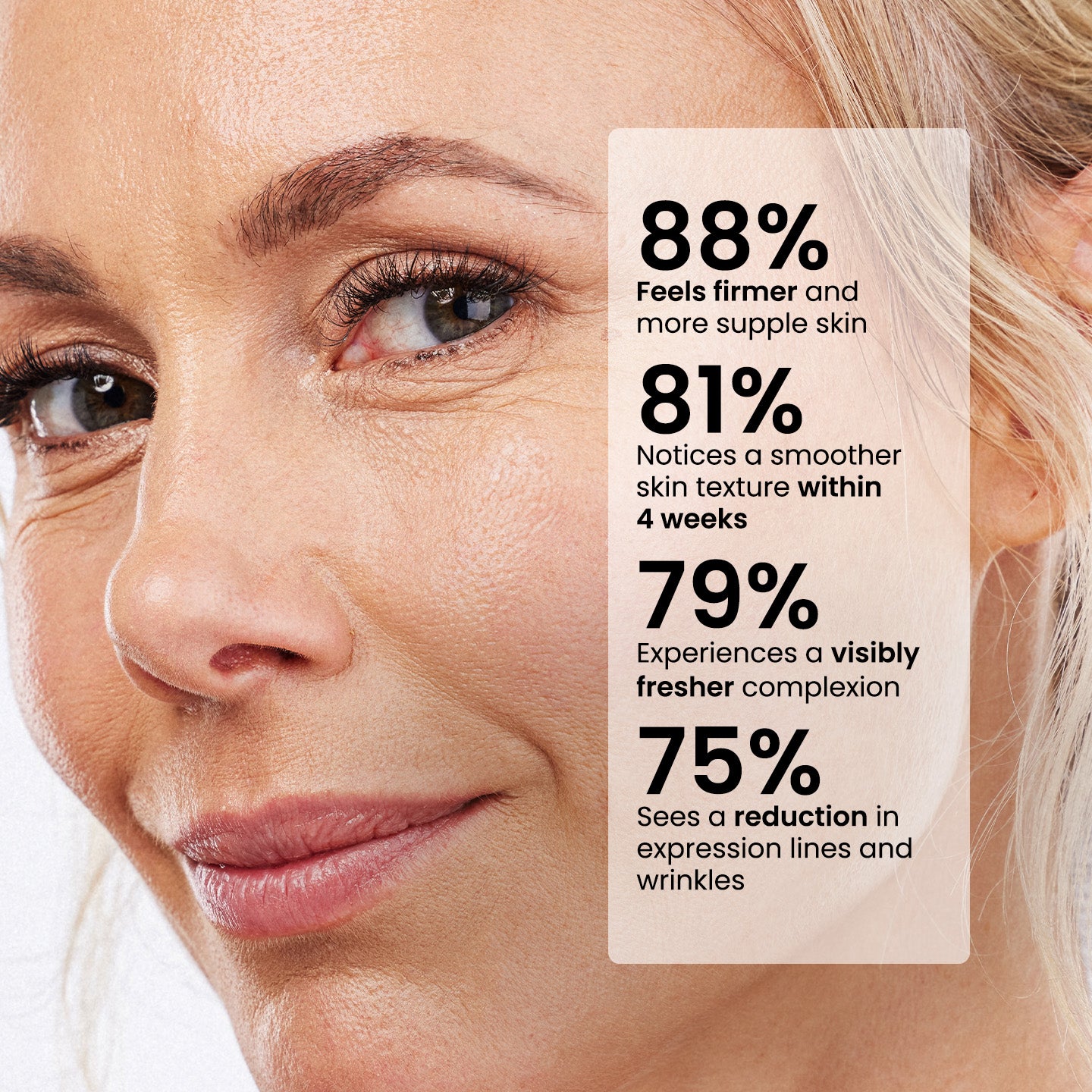 Peptide Booster Face Cream