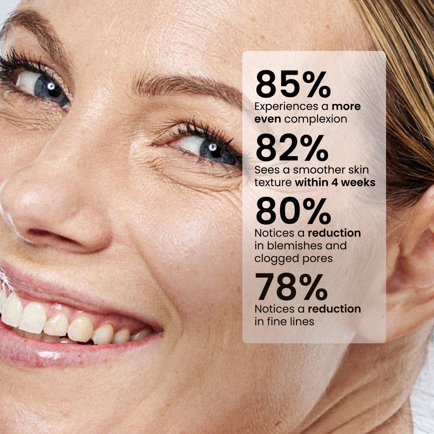 2% Retinol Serum
