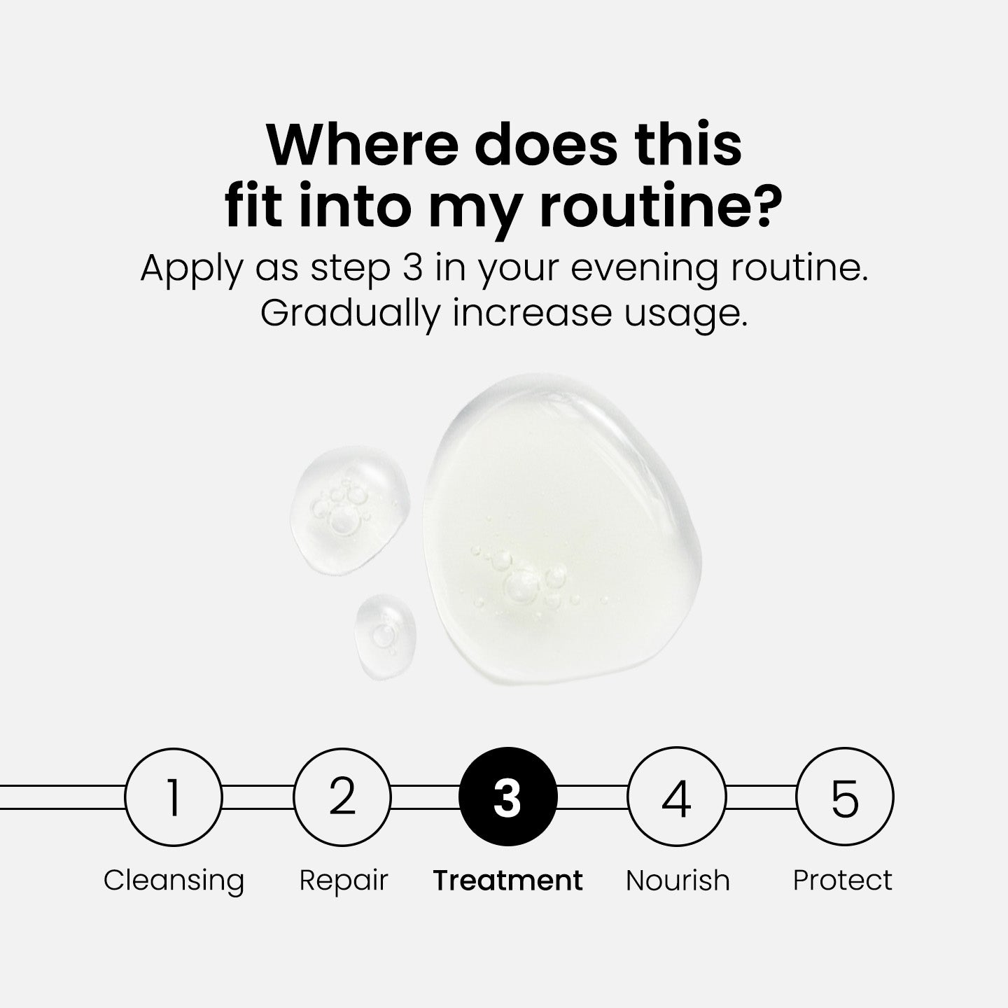 Vitamin-C + Retinol + Hyaluronic Serum