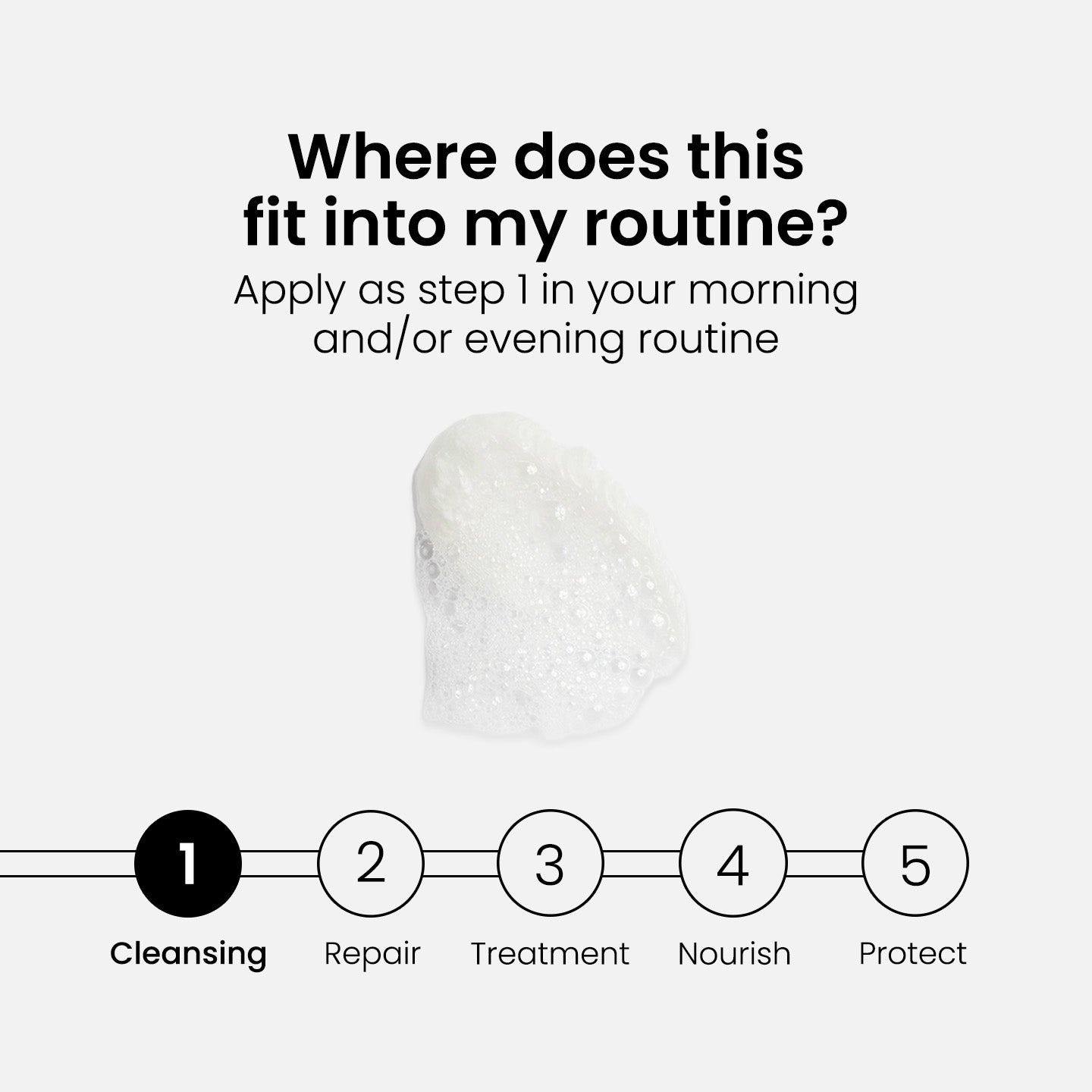 Skin Cleanser + Moisturizing Lotion
