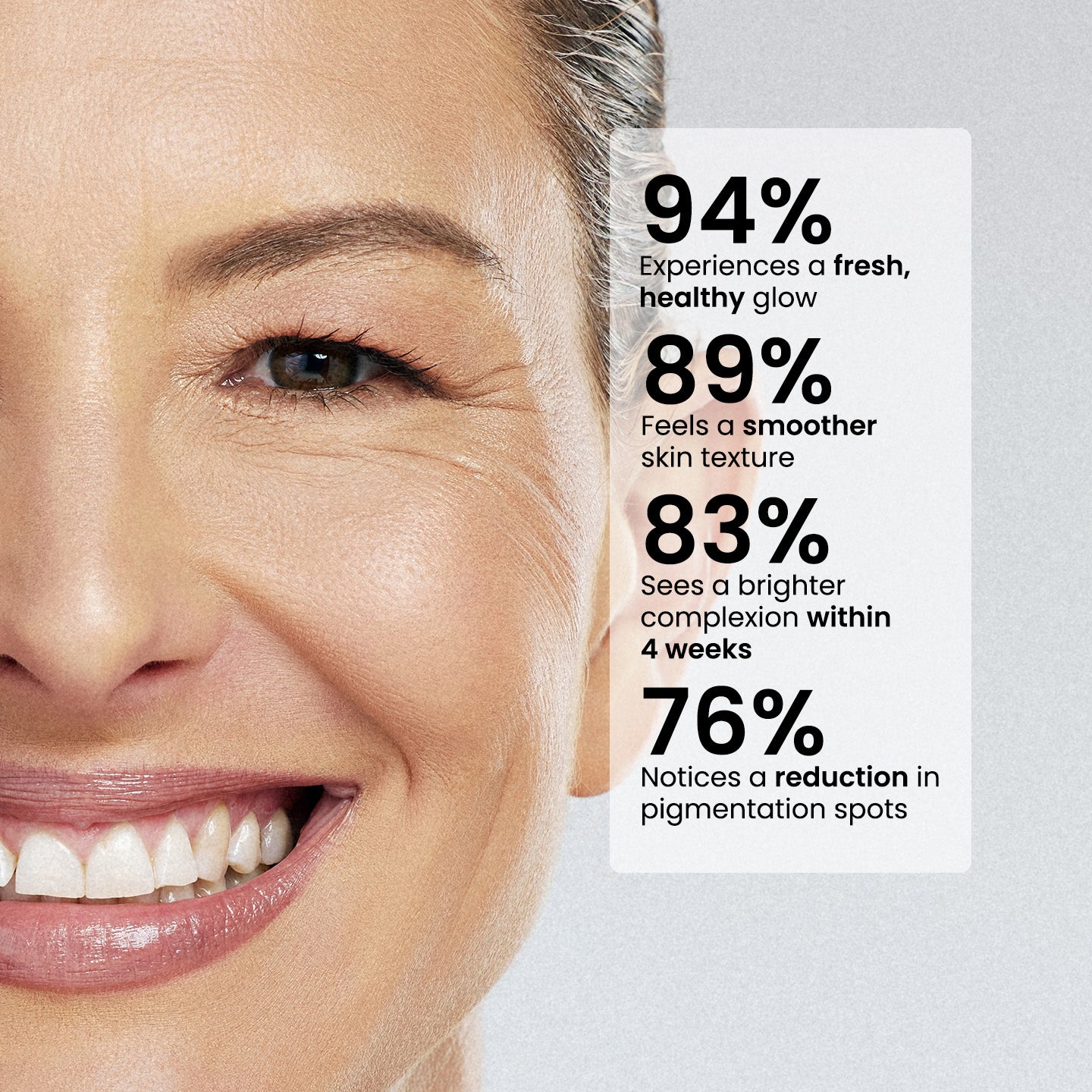 12% Vitamin-C Serum