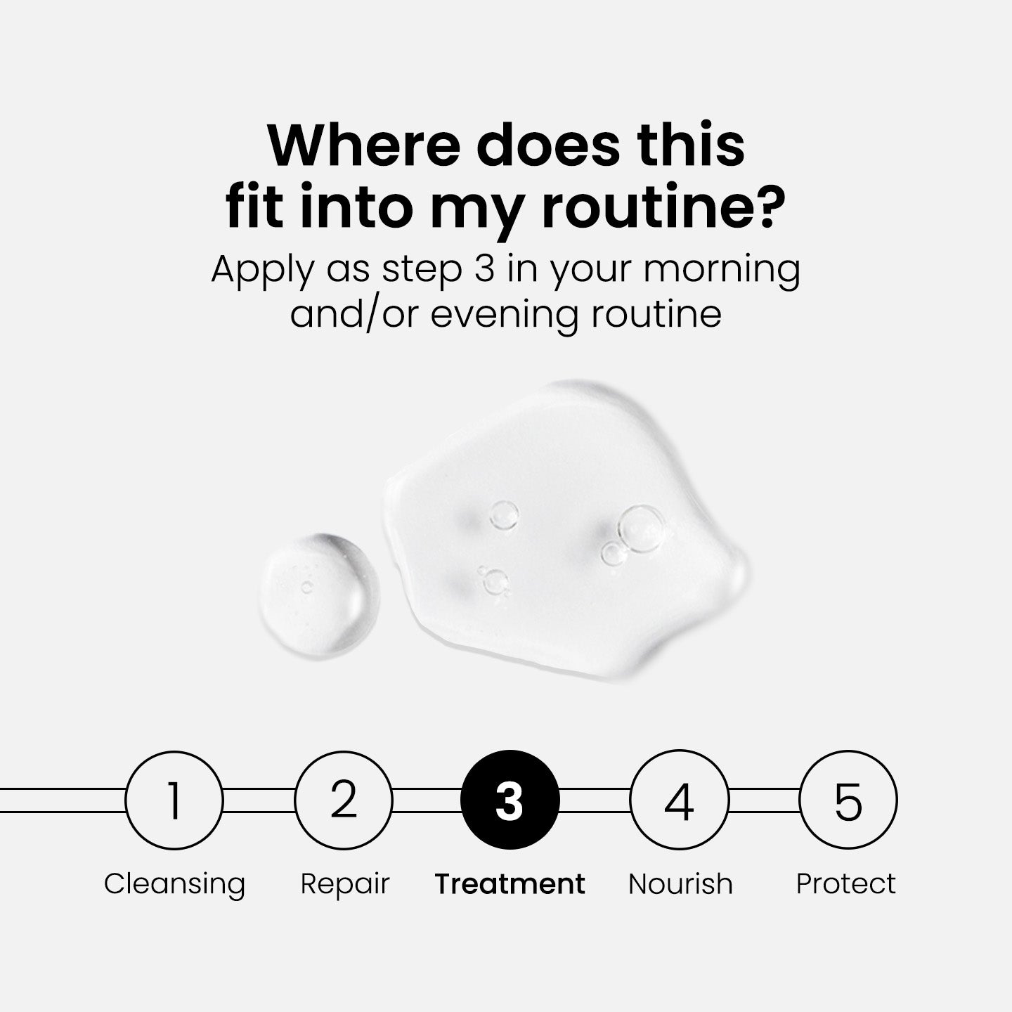 Vitamin-C + Retinol + Hyaluronic Serum