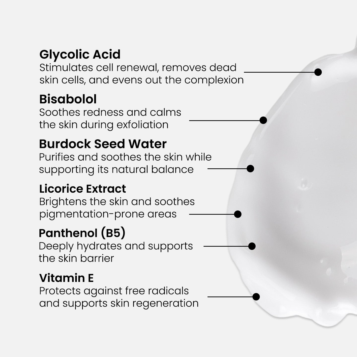8% AHA Lotion Exfoliant