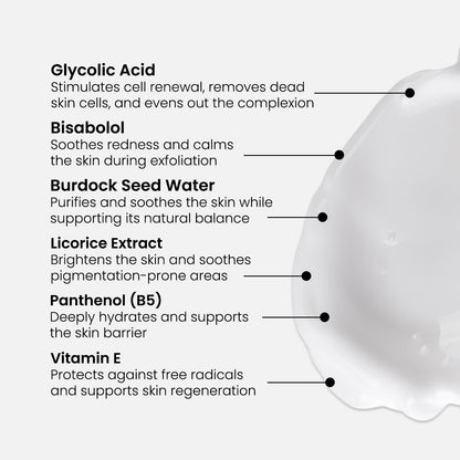8% AHA Lotion Exfoliant