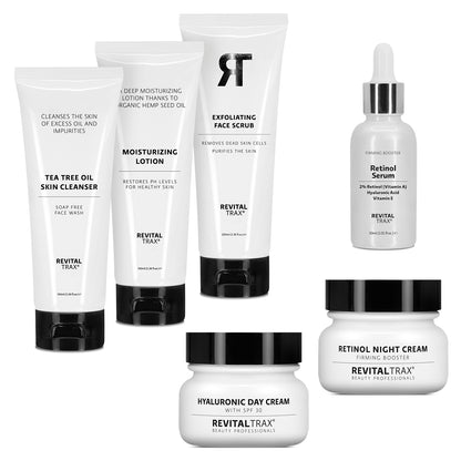 Anti-acne bundle