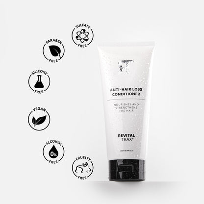 Anti-Hair Loss Bundle - 3 Shampoo & 3 Conditioner