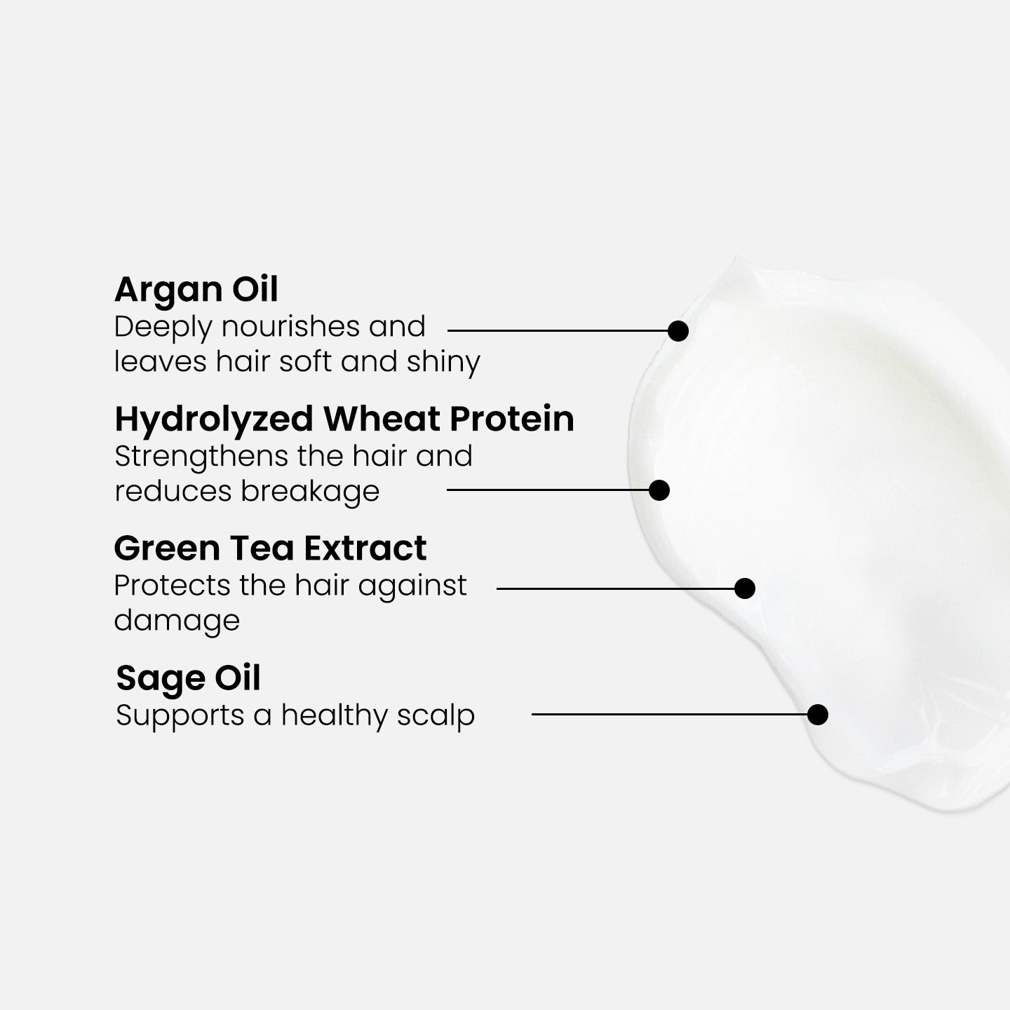 Anti-Hair Loss Conditioner