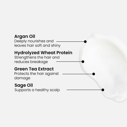 Anti-Hair Loss Conditioner