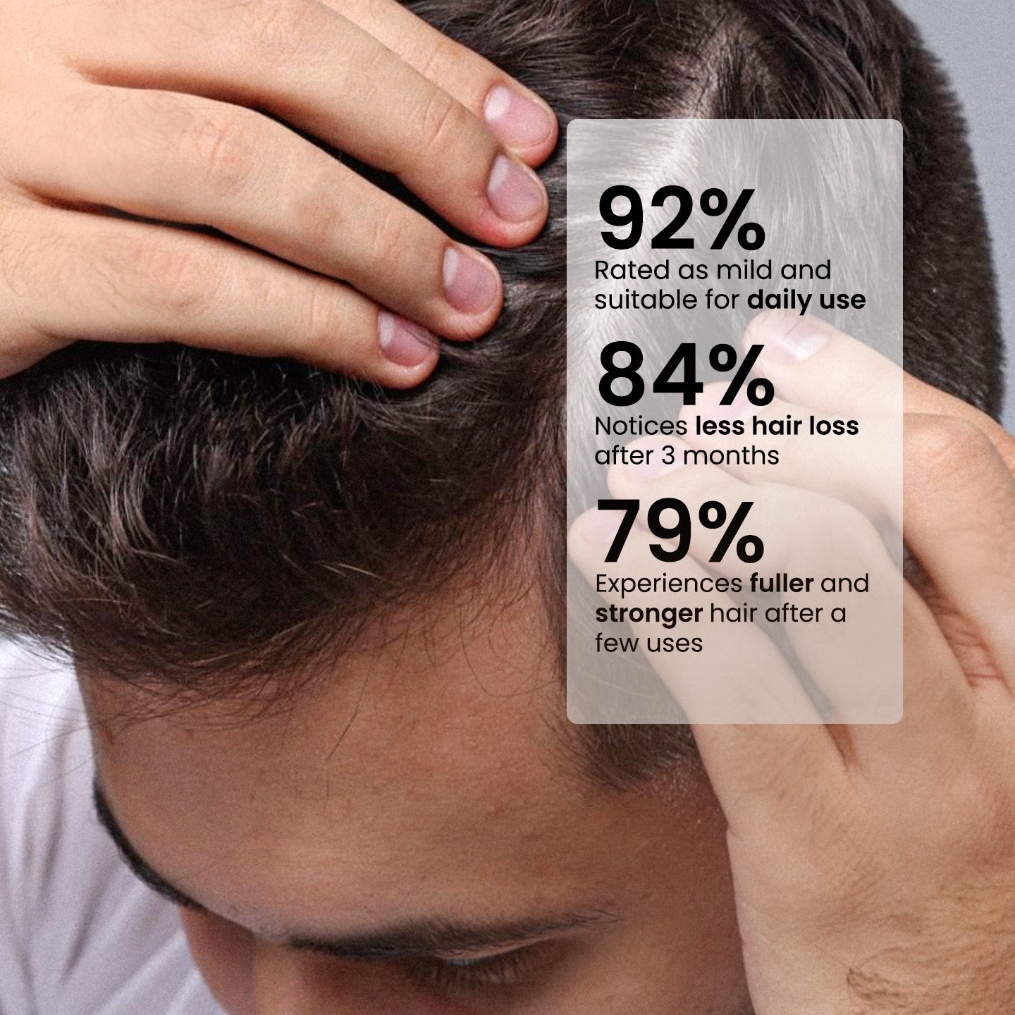 Anti-Hair Loss Shampoo