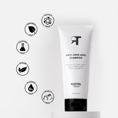 Anti-Hair Loss Bundle - 3 Shampoo & 3 Conditioner