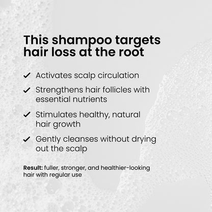 Anti-Hair Loss Shampoo