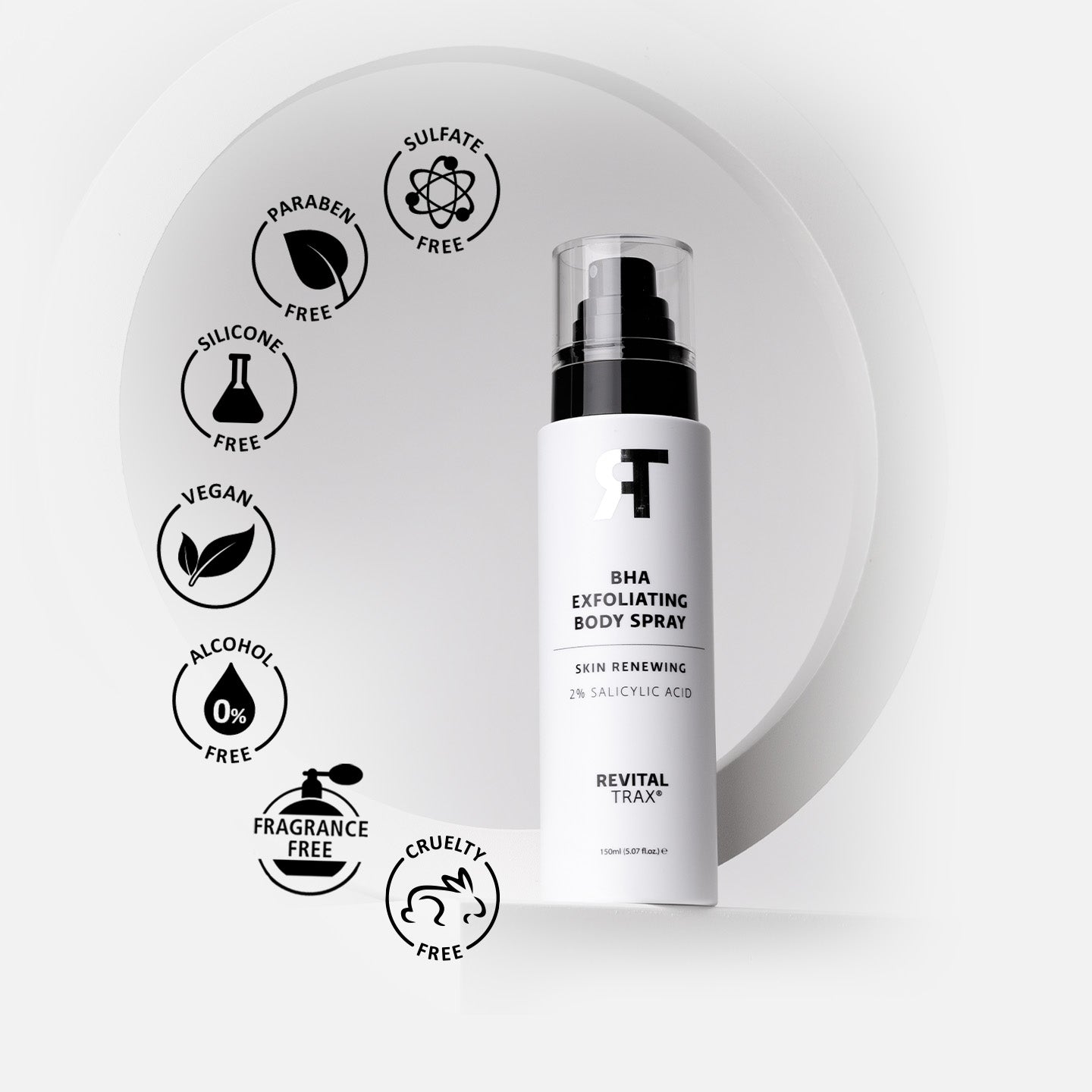BHA Set: Cleanser + Serum + Lotion Exfoliant + Body Spray