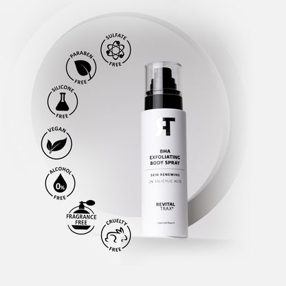 BHA Set: Cleanser + Serum + Lotion Exfoliant + Body Spray