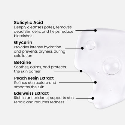 2% BHA Exfoliating Body Spray