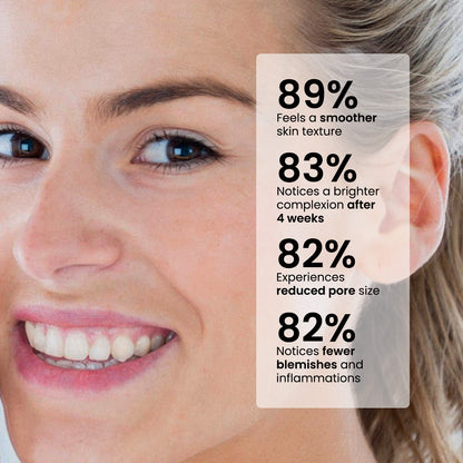 2% BHA Lotion Exfoliant