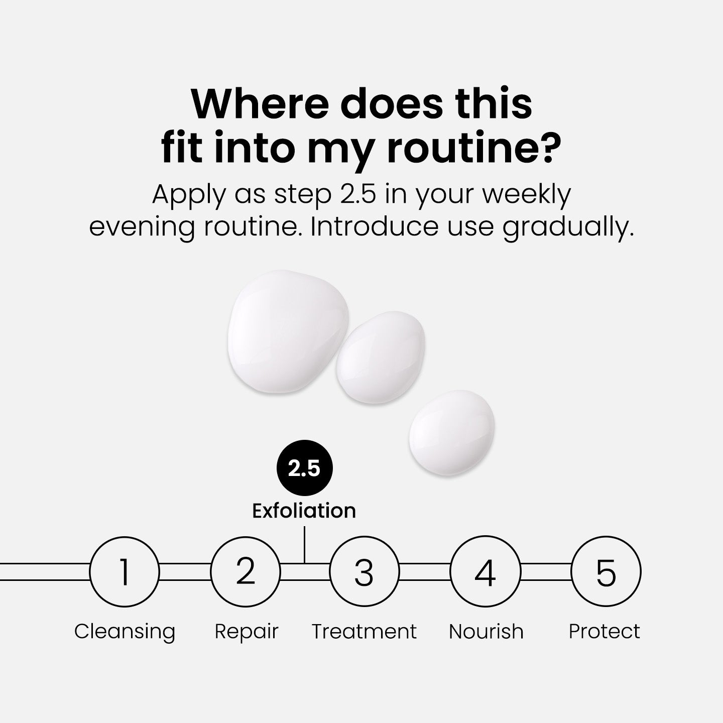 2% BHA Lotion Exfoliant