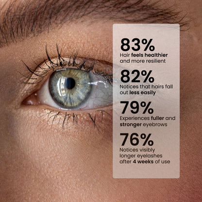 Advanced Brow & Lash Booster Serum