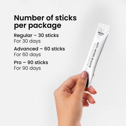 Anti-Aging Beauty Collagen Complex Pro