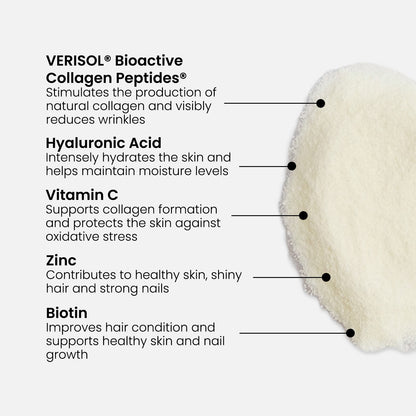 Anti-Aging Beauty Collagen Complex + Vitamin-C Serum