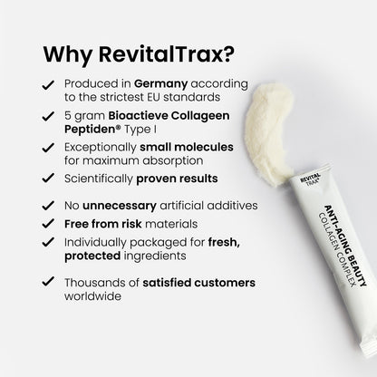 Anti-Aging Beauty Collagen Complex Pro