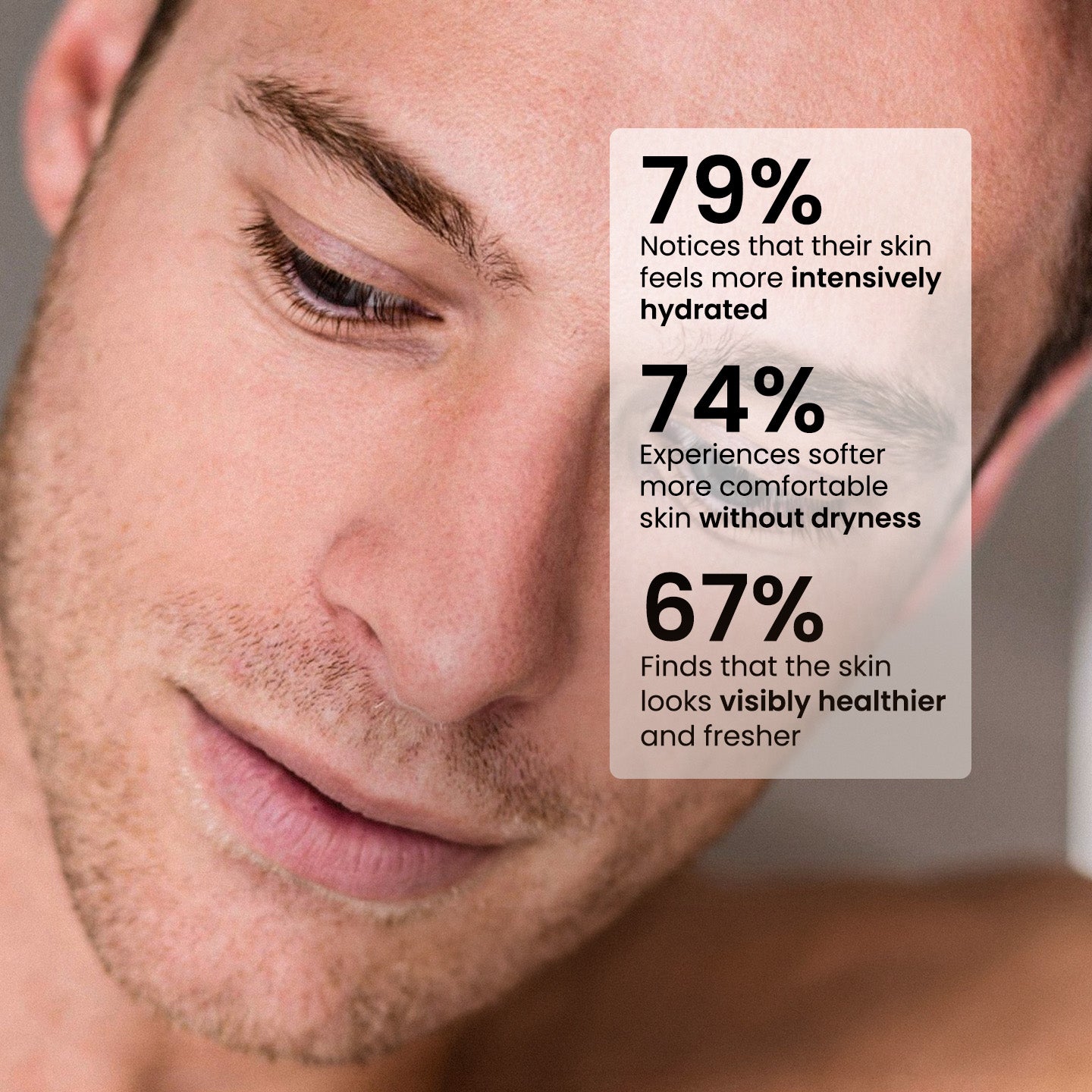 Daily Face Cream For Men
