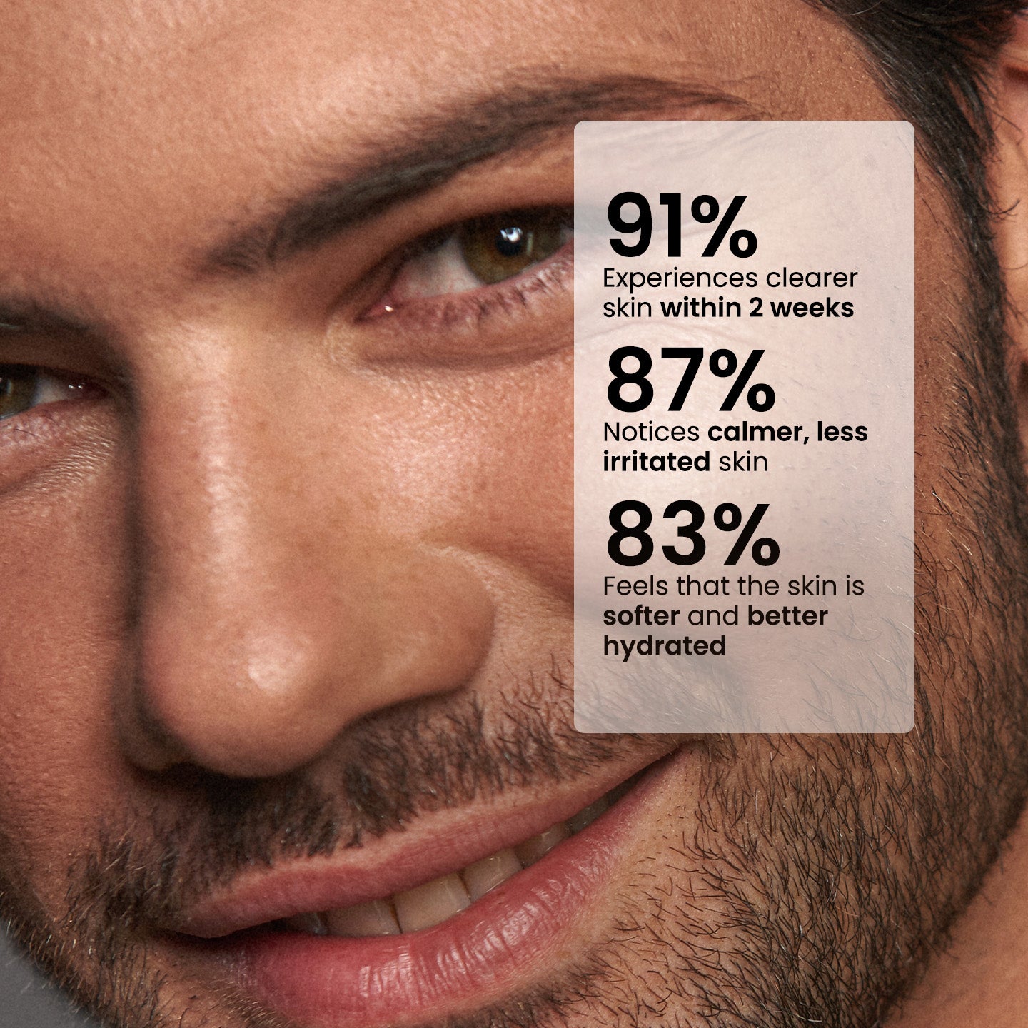 Daily Face Wash for Men