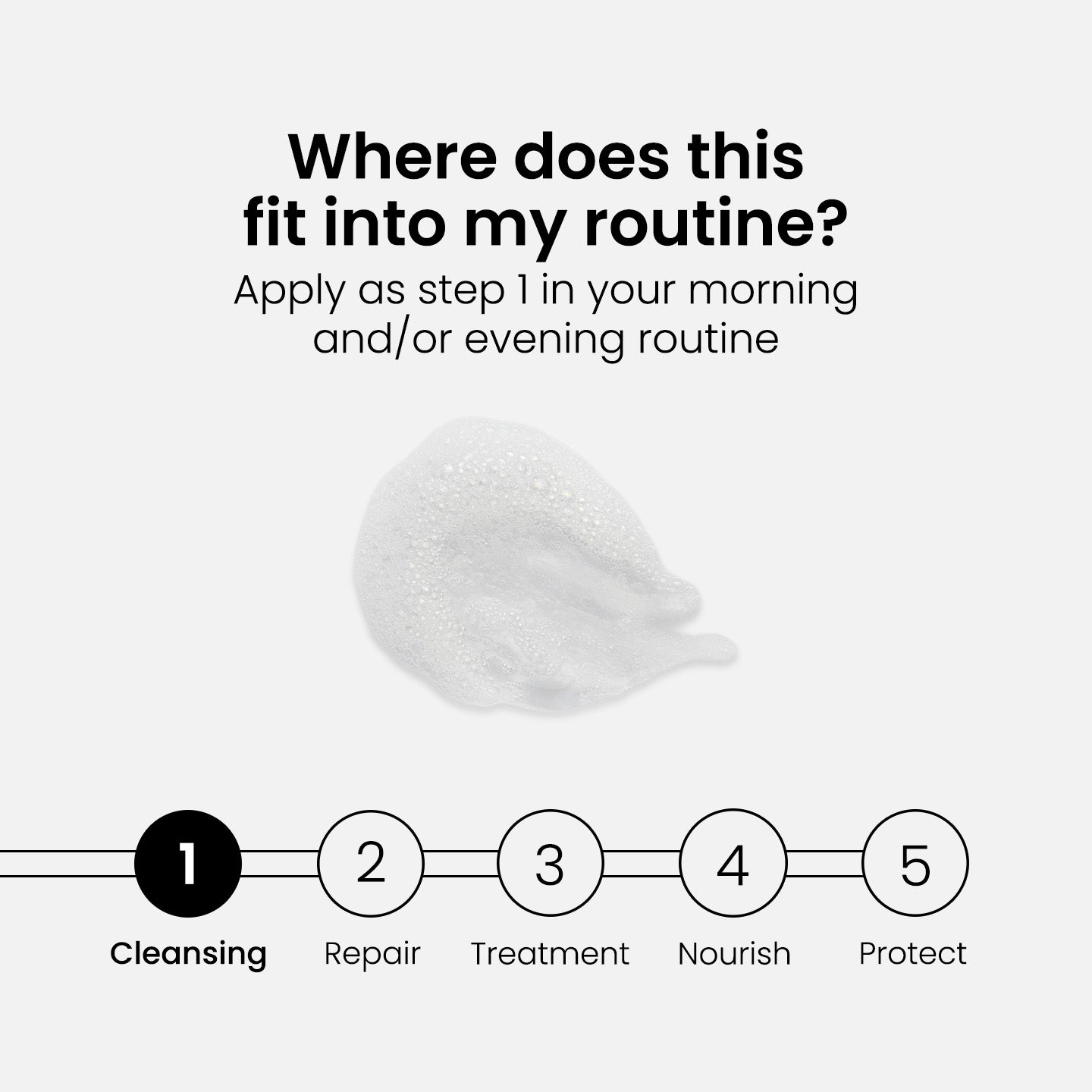 Daily Face Wash for Men