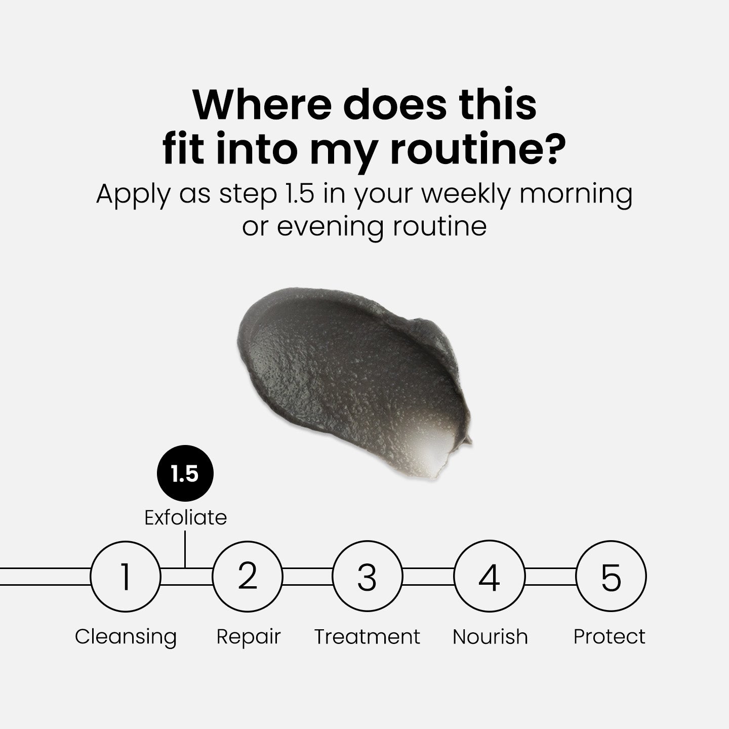 Exfoliating Face Scrub
