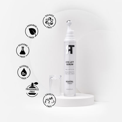 Eye Lift Serum - 5% caffeine + EGCG
