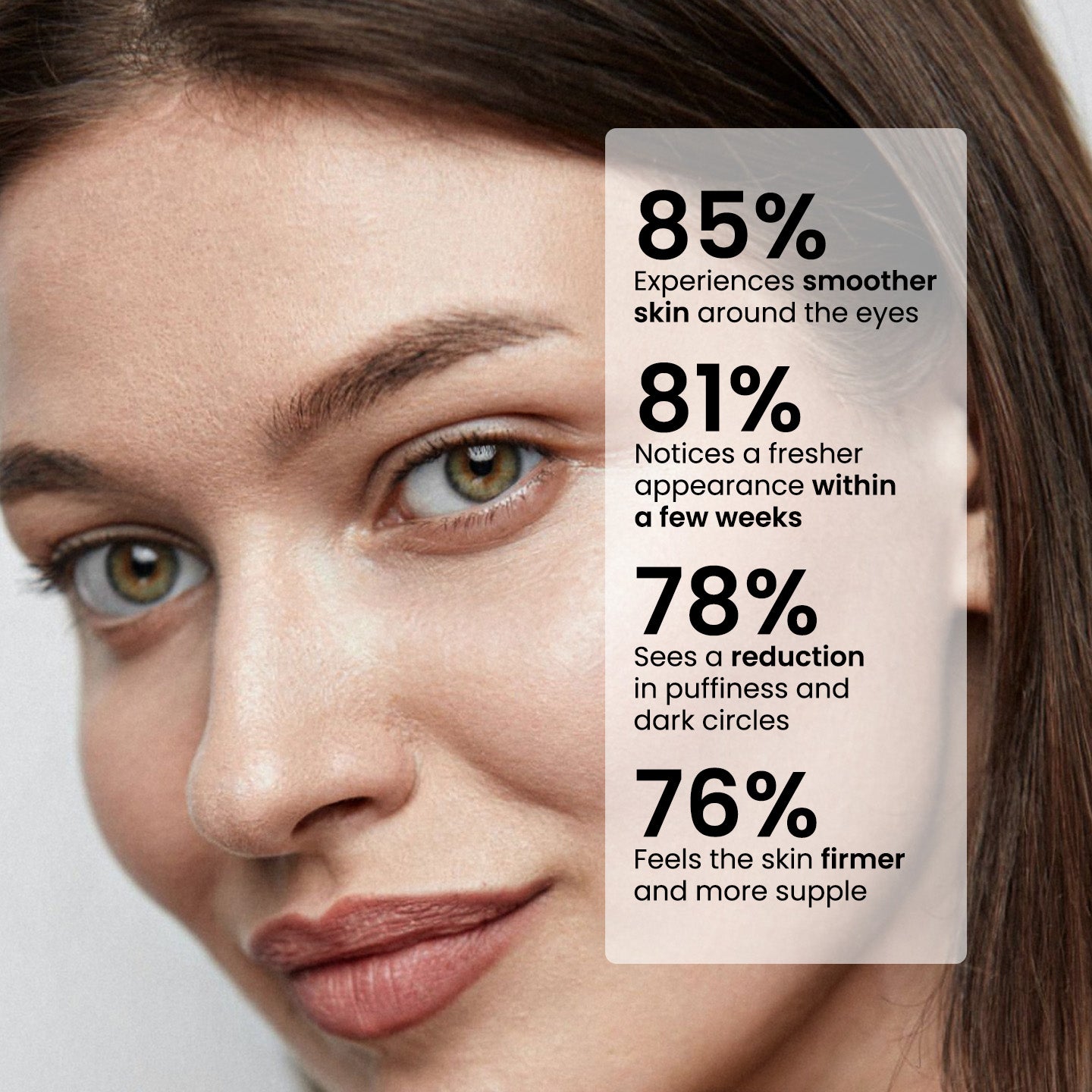 Eye Lift Serum - 5% caffeine + EGCG
