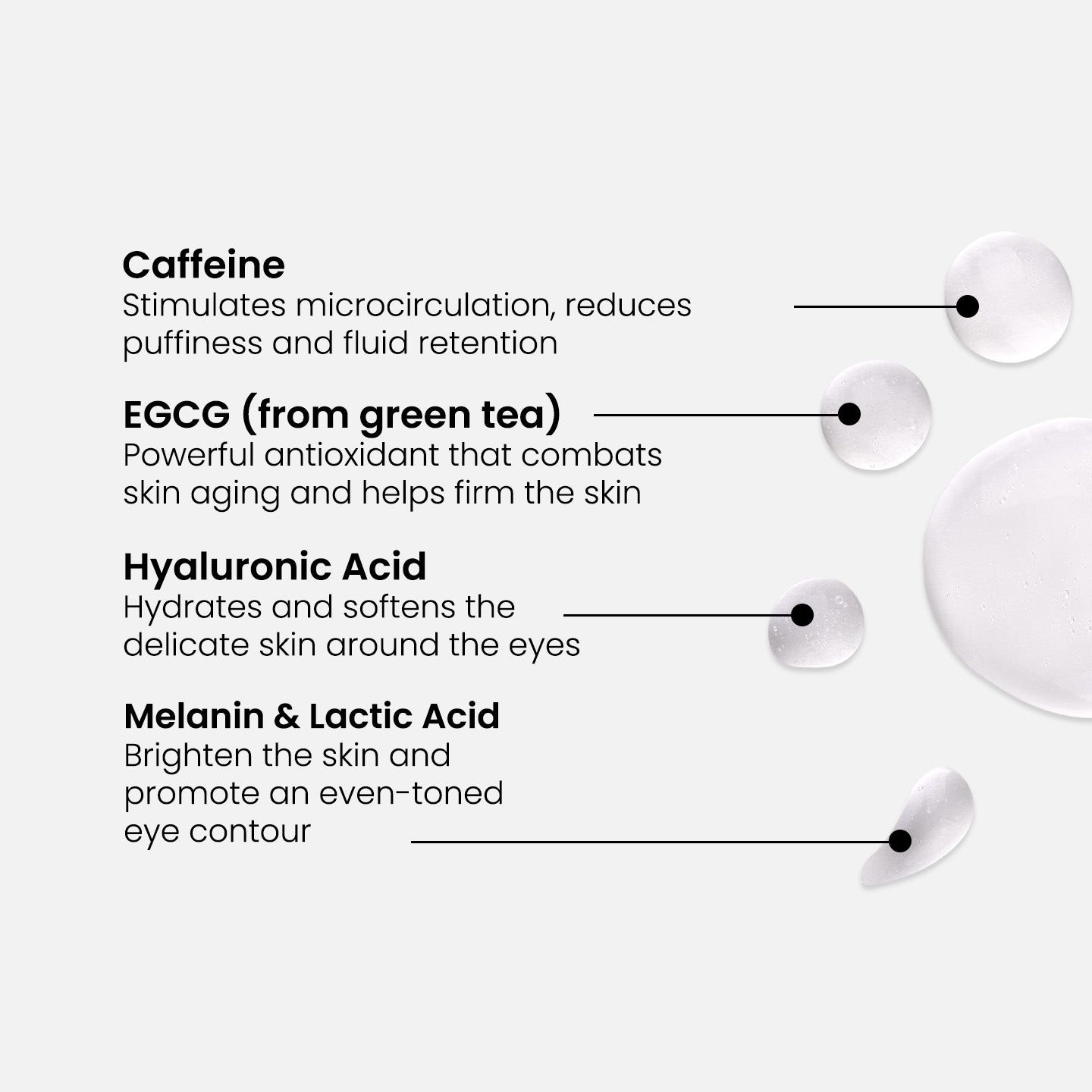Eye Lift Serum - 5% caffeine + EGCG