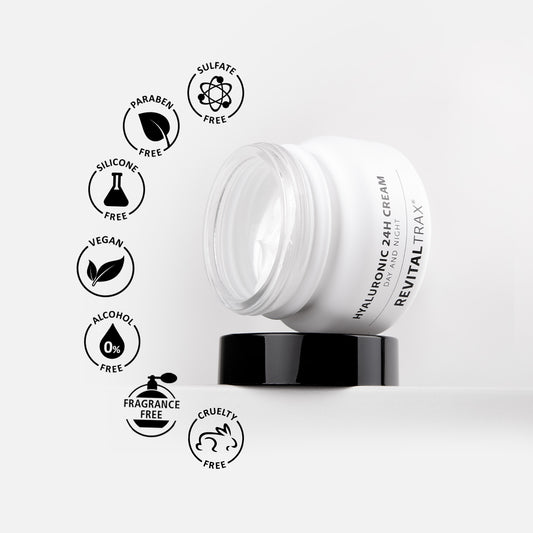 Hyaluronic Cream + Retinol Cream + Eye Cream