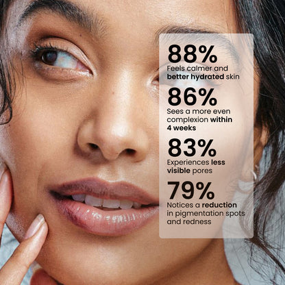 10% Niacinamide Serum