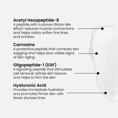 Peptide Firming Neck and Décolleté Lotion