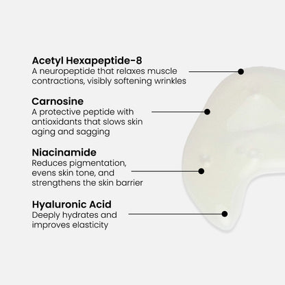 Peptide Firming Neck and Décolleté Serum
