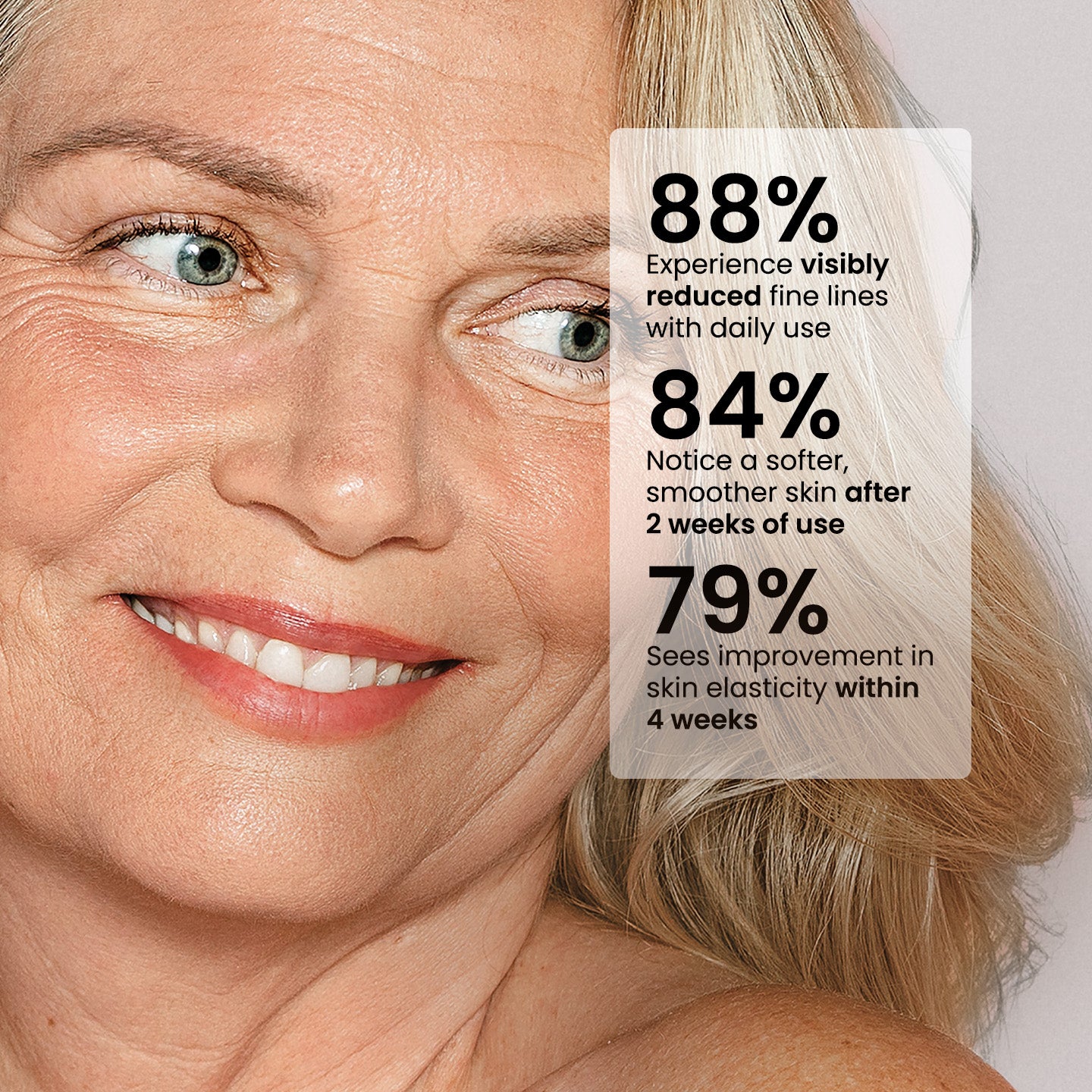 Q10 Anti-Aging SPF Day Cream