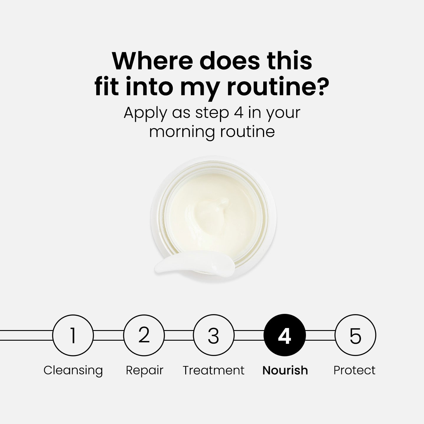 Q10 Bundle: Oil + Serum + Day and Night Cream