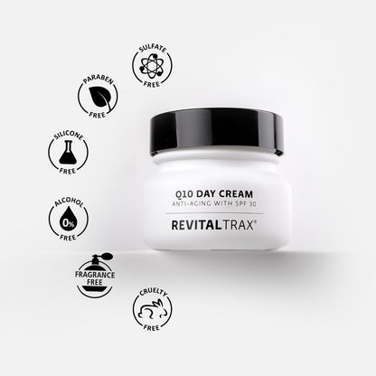 Q10 Bundle: Oil + Serum + Day and Night Cream