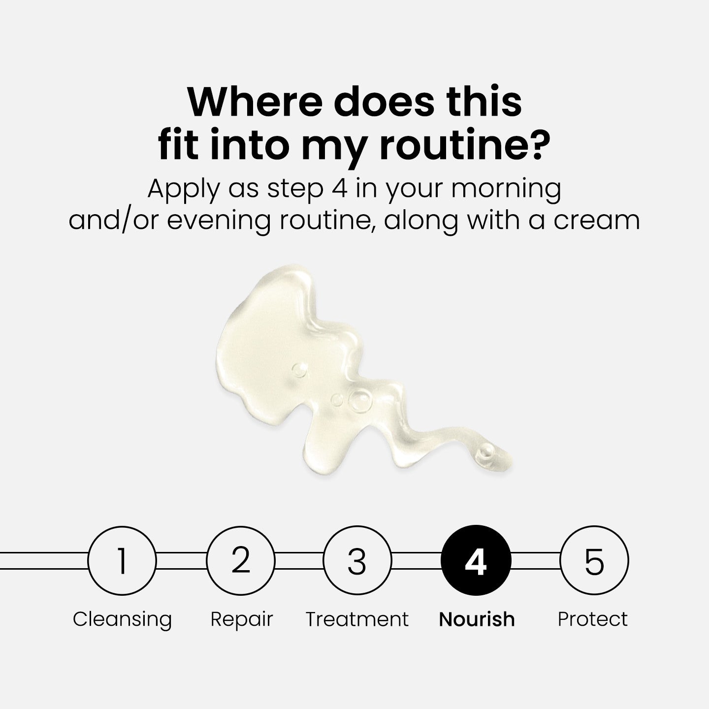 Q10 Bundle: Oil + Serum + Day and Night Cream