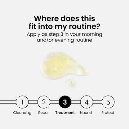 Q10 Bundle: Oil + Serum + Day and Night Cream