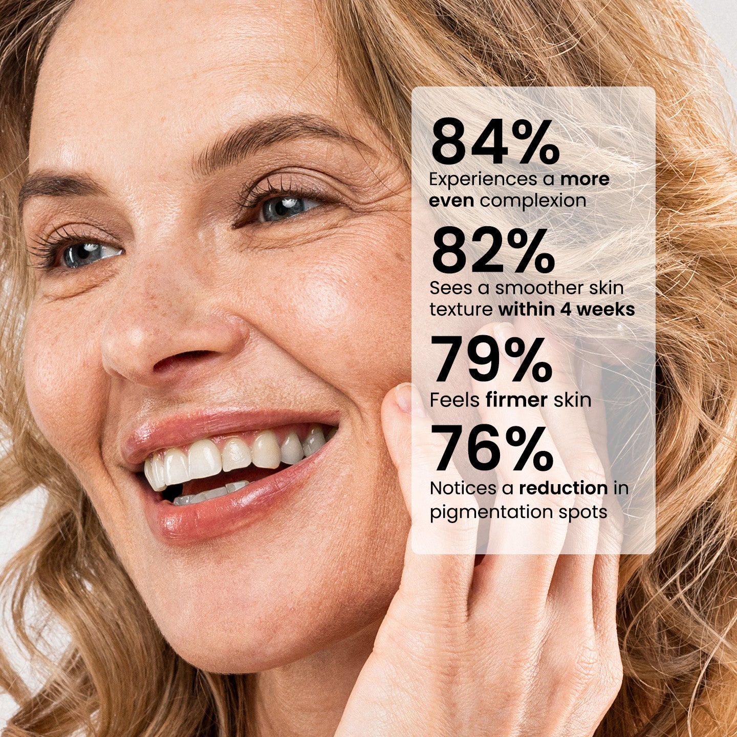1% Retinol Active Night Cream
