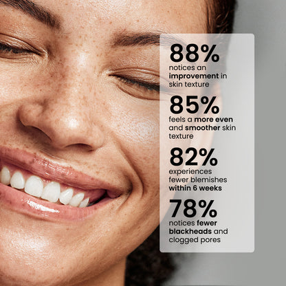 2% BHA Salicylic Acid Serum