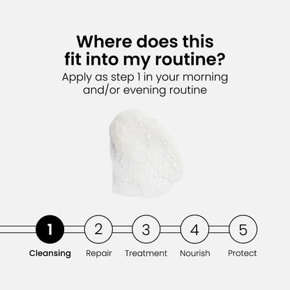 Beauty Ritual Basic - 5 Products