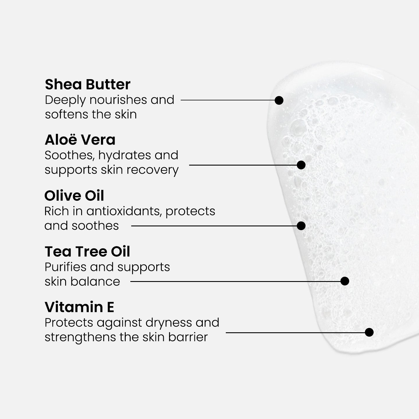 Ultra Rich Body Wash