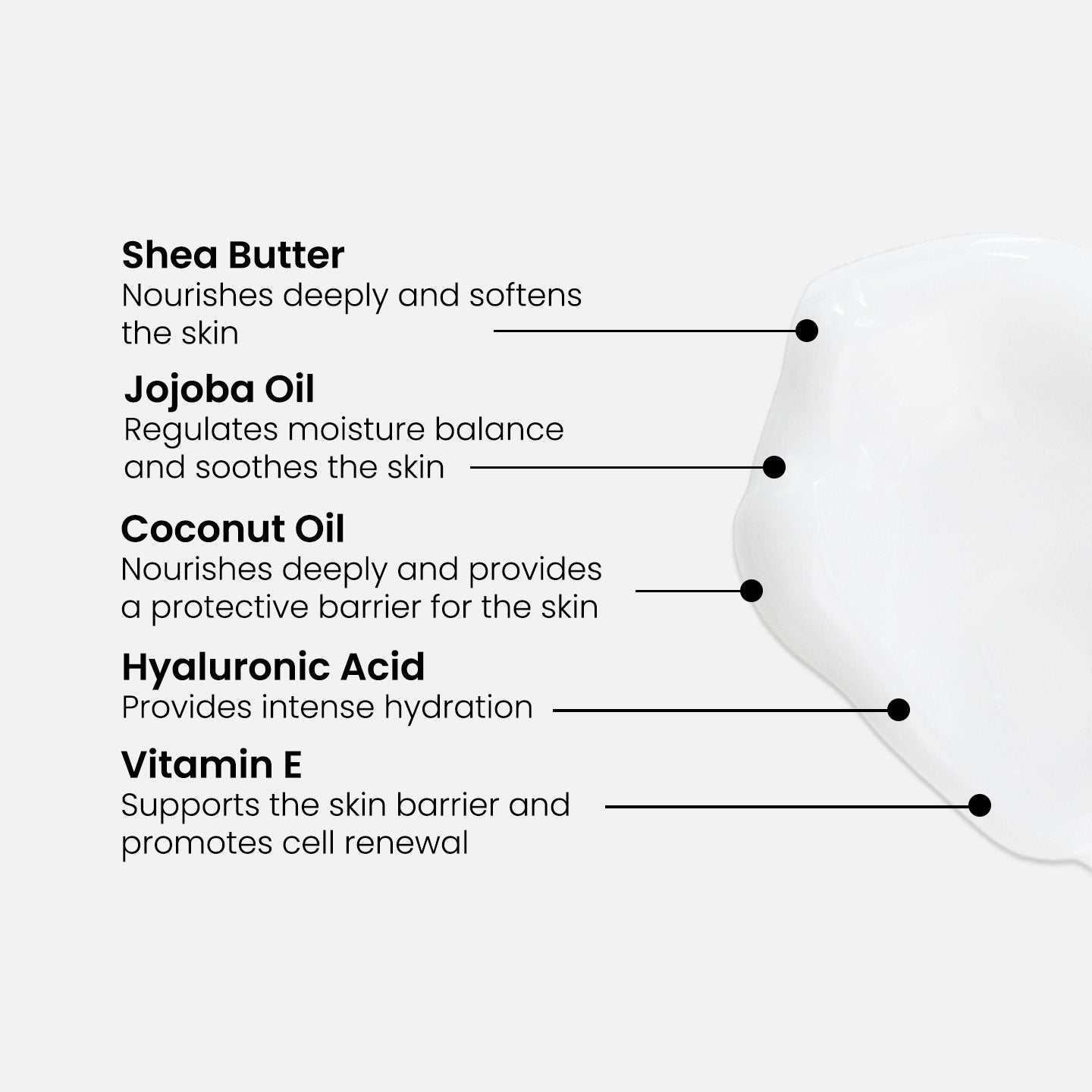 Ultra Rich Body Lotion