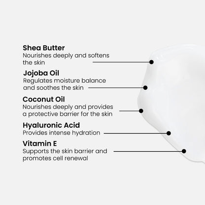 Ultra Rich Body Lotion